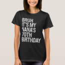 Search for birthday coupon Happy
