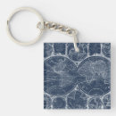Search for globe keychains World