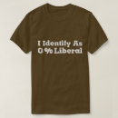 Search for funny conservative gifts Political humor
