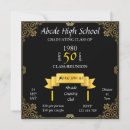 Search for friends reunion invitations School