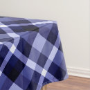 Search for blue checkered tablecloths Trendy