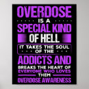 Search for stop abuse posters Harm reduction