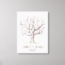 Search for fingerprint tree Thumbprint
