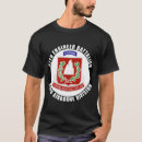 Search for 82nd airborne clothing Battalion