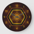 Search for neon clocks Vintage