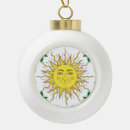 Search for lemon ornaments Italy