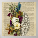 Search for brain posters Floral