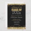 Search for alumni invitations Class reunion