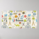 Search for science posters Cartoon