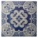 Search for lisbon portugal tiles Pattern