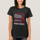 Search for brain aneurysm awareness Storm