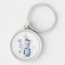 Search for disney frozen keychains Animation