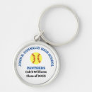 Search for softball keychains Athlete