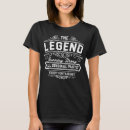 Search for knee replacement tshirts Soon