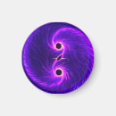 Search for black hole space Cosmos