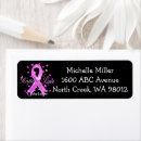 Search for breast cancer return address labels Find a cure