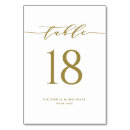 Search for elegant table cards Typography