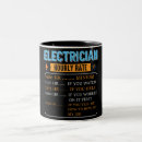 Search for electrician gifts Funny