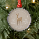Search for deer ornaments first