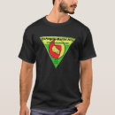 Search for martial arts gifts Sports