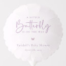 Search for butterfly balloons Modern