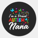 Search for mental health stickers Neurodiverse