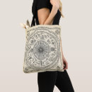 Search for library tote bags University