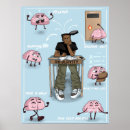 Search for behavior chart Management