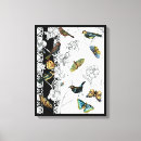 Search for black and white floral canvas prints Botanical