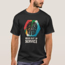 Search for concussion Get