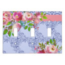 Search for bluebird plates Floral