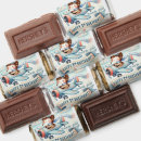 Search for airplane birthday favors Aviation