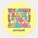 Search for teachers day stickers Kindergarten