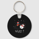 Search for snowman keychains Creative