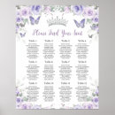 Search for butterfly chart posters Find your seat