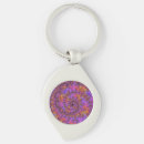 Search for psychedelic trippy keychains Vortex