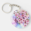Search for japan keychains Asia
