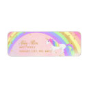 Search for magical return address labels Rainbow