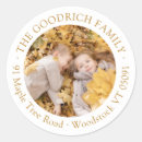 Search for round return address labels Modern