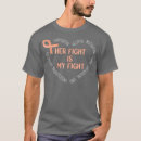 Search for endometrial cancer tshirts Teacher humor
