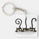 Search for naughty keychains Cats