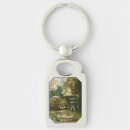 Search for japanese souvenirs keychains City