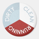 Search for dishwasher magnets Clean dirty dishwasher