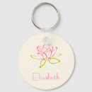 Search for flower keychains Pink