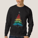 Search for christmas gifts Matching