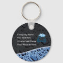 Search for car keychains Automotive