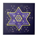 Search for star of david tiles Blue