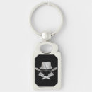 Search for cowboy hat keychains Revolver