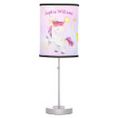 Search for nursery lamps Rainbow