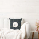 Search for checkered pillows Initial